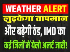 प्रदेश के कई जिलों में लुढ़केगा पारा, जल्द होगा भीषण ठंड से सामना, मौसम विभाग ने जारी की चेतावनी…