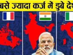 भारत किस देश को देता है सबसे ज्यादा कर्ज? यहां देख लें बकायेदारों…