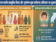CG: भव्य सामूहिक विवाह कार्यक्रम; नवविवाहित जोड़ों को दिया जाएगा आर्थिक सहयोग; कुपोषण मुक्त छत्तीसगढ़ अभियान का भी होगा शुभारंभ…