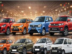 इस कंपनी की कारों पर मिल रहा ₹50,000 तक का डिस्काउंट; 31 मार्च तक है मौका…