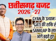 CG ”समावेशी विकास का संकल्प – छत्तीसगढ़ के बजट 2026-27 से किसानों, महिलाओं के उत्थान और अधोसंरचना विकास को मिलेगी नई गति’