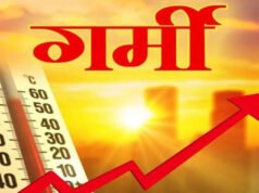 CG: होली से पहले गर्मी का अटैक! 5 दिन में 3°C तक चढ़ेगा पारा…