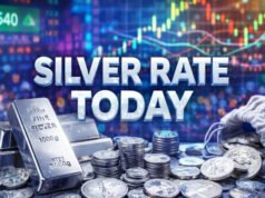 Silver Rate Today: जंग के बीच चांदी में बड़ी गिरावट! झटके में 11,000 गिरे दाम, अब इतना सस्ता हो गया सिल्वर?