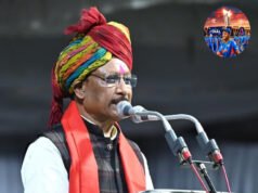 CG: टी20 विश्वकप में भारत की ऐतिहासिक जीत पर मुख्यमंत्री श्री विष्णु देव साय ने दी बधाई…