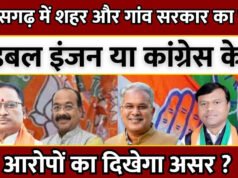 CG: कांग्रेस का आरोप डबल इंजन सरकार की आड़ में बीजेपी…