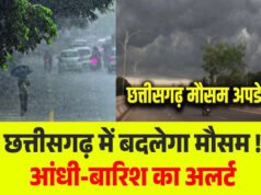 CG: मौसम का मिजाज, बारिश और तेज हवाओं का दिखेगा असर…