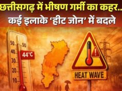 CG” Heat Wave Alert: छत्तीसगढ़.. राजनांदगांव में तापमान पहुंचा 45 डिग्री तक, मौसम विभाग ने जारी किया अलर्ट’