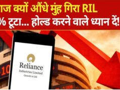 रिलायंस के शेयरों में खलबली, कुछ घंटों में डूबे 81 हजार करोड़, 10 महीने के सबसे बुरे दौर में शेयर…