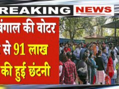 Bengal SIR: पश्चिम बंगाल में SIR प्रक्रिया पूरी, करीब 91 लाख मतदाताओं के नाम हटे; चुनाव से पहले बड़ा बदलाव…