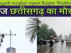 cg प्रदेश में फिलहाल शुष्क मौसम बना रहेगा, बीते 24 घंटों के दौरान प्रदेश के कुछ हिस्सों में बहुत हल्की बारिश…