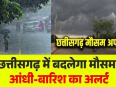 CG: अप्रैल का मौसम बदलेगा रंग, गर्मी के बीच बारिश-आंधी का अलर्ट…