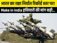 भारत का रक्षा निर्यात: ऐतिहासिक वृद्धि और वैश्विक पहचान…