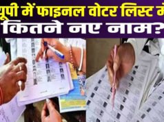 UP Final Voter List: फाइनल वोटर लिस्ट में भी जिनका नहीं नाम, उनका क्या होगा, क्या छोड़ना पड़ेगा यूपी? जानें नियम