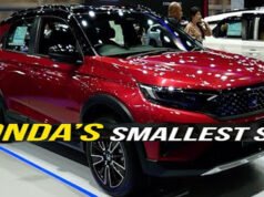 Honda अब भारत में पेश करने जा रही सस्ती SUV, कीमत होगी 10 लाख से भी कम, जानें डिटेल्स,