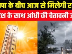 CG Weather Update: नौतपा के बीच कई जिलों में बारिश की संभावना…