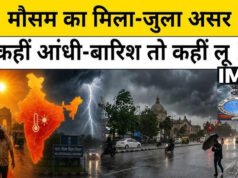 Weather Forecast: मौसम विभाग ने कई राज्यों के लिए बारिश का अलर्ट जारी…