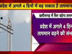 CG: अगले 5 दिनों में 2-4 डिग्री तापमान बढ़ने की संभावना, राजधानी रायपुर समेत प्रमुख शहरों का मौसम हाल…