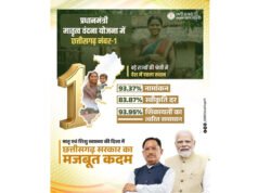 मातृ सुरक्षा से खुशहाली का मार्ग, छत्तीसगढ़ में मातृ वंदना योजना की ऐतिहासिक सफलता…