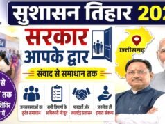 सुशासन तिहार 2026: 15 ग्राम पंचायतों के ग्रामीणों को मिला योजनाओं का लाभ, समस्याओं का हुआ समाधान…