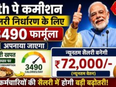 8th Pay Commission: 8वें वेतन आयोग में ICMR का 3490 कैलोरी फॉर्मूला….