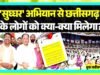” जनकल्याणकारी योजनाओं के संतृप्तिकरण का प्रदेशव्यापी अभियान: सुघ्घर छत्तीसगढ़”