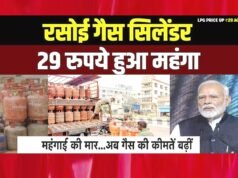 cg घरेलू गैस के दाम में 29 रुपये की बढ़ोतरी, अब कितने का हुआ सिलेंडर…