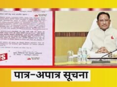 cg” पात्र-अपात्र सूची के संबंध में दावा-आपत्ति 13 जुलाई तक आमंत्रित…”