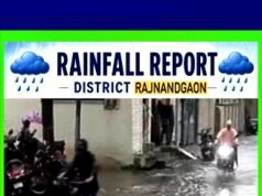 cg” जिले में अब तक 2039.5 मिमी वर्षा दर्ज, आज 65.8 मिमी बारिश हुई…”