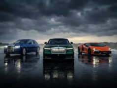 Luxury Car Sales India 2026: भारत में लग्जरी कारों की बंपर डिमांड…
