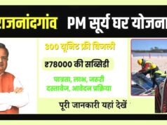 cg” प्रधानमंत्री सूर्यघर मुफ्त बिजली योजना से राजनांदगांव को बनाएंगे प्रदेश में अग्रणी : विधानसभा अध्यक्ष डॉ. रमन सिंह…