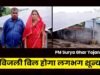 cg” सौर ऊर्जा से बिजली बिल हुआ शून्य, हर माह हो रही हजार रूपए की बचत…”
