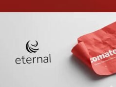 Eternal Limited की वित्तीय रिपोर्ट: Eternal Limited का लाभ में गिरावट, राजस्व में वृद्धि…