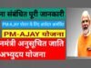 cg” पीएम अजय योजना के लिए आवेदन आमंत्रित…”