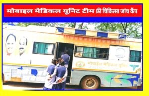 cg” विद्यार्थियों का चिकित्सकों एवं स्वास्थ्य विभाग की टीम द्वारा सामान्य स्वास्थ्य परीक्षण…”