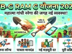 20 अगस्त की ग्राम सभाओं में वीबी – जीरामजी के अंतर्गत वित्तीय वर्ष 2026-27 के कार्यों का होगा अनुमोदन…