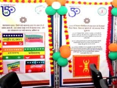 देशवासियों में आजादी के लिए अलख जगाने वाले राष्ट्रगीत वंदेमातरम् की अक्षुण्य गाथा की फोटो प्रदर्शनी में झांकी…