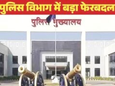 “Police Transfer: रायपुर ग्रामीण पुलिस में थाना और चौकी प्रभारियों का बड़ा फेरबदल”