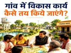 गांव के विकास की सही दिशा ग्रामीणों की जरूरतों और सुझावों…