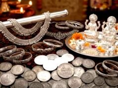 silver price today” तेज गिरावट के बाद आज फिर चढ़े दाम, खरीदारी से पहले जानें 10 प्रमुख शहरों के भाव…