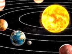 मंगल गोचर 2026: मंगल का गोचर और इसका प्रभाव…