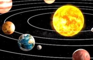 मंगल गोचर 2026: मंगल का गोचर और इसका प्रभाव…