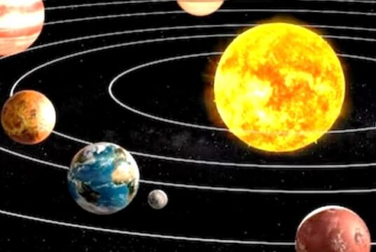 मंगल गोचर 2026: मंगल का गोचर और इसका प्रभाव…