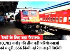 केंद्र सरकार ने रेलवे के 10,783 करोड़ रुपए की अनुमानित लागत वाले तीन मल्टी-ट्रैकिंग प्रोजेक्ट्स को मंजूरी…