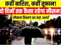 मौसम विभाग ने आने वाले दिनों के लिए प्रदेश में बारिश का येलो अलर्ट…