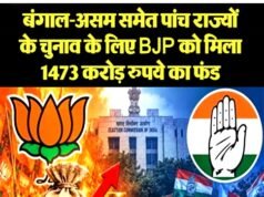 पांच राज्यों के चुनाव के लिए BJP को मिला 1473 करोड़ रुपये का फंड…